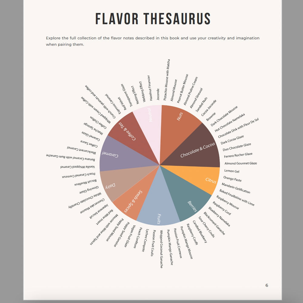 
                  
                    "TEXTURES" E-BOOK BY KSENIA PENKINA
                  
                
