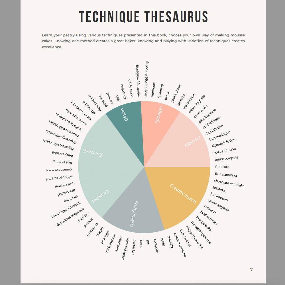 
                  
                    "TEXTURES" E-BOOK BY KSENIA PENKINA
                  
                